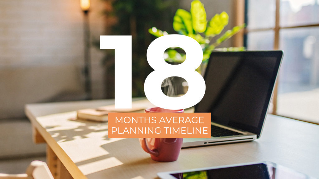 18 Month Event Planning Timeline